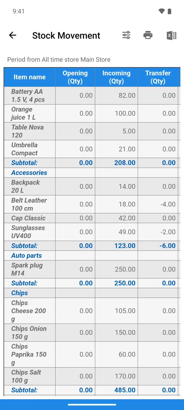 The Stock Movement table with group subtotals, print and Excel export